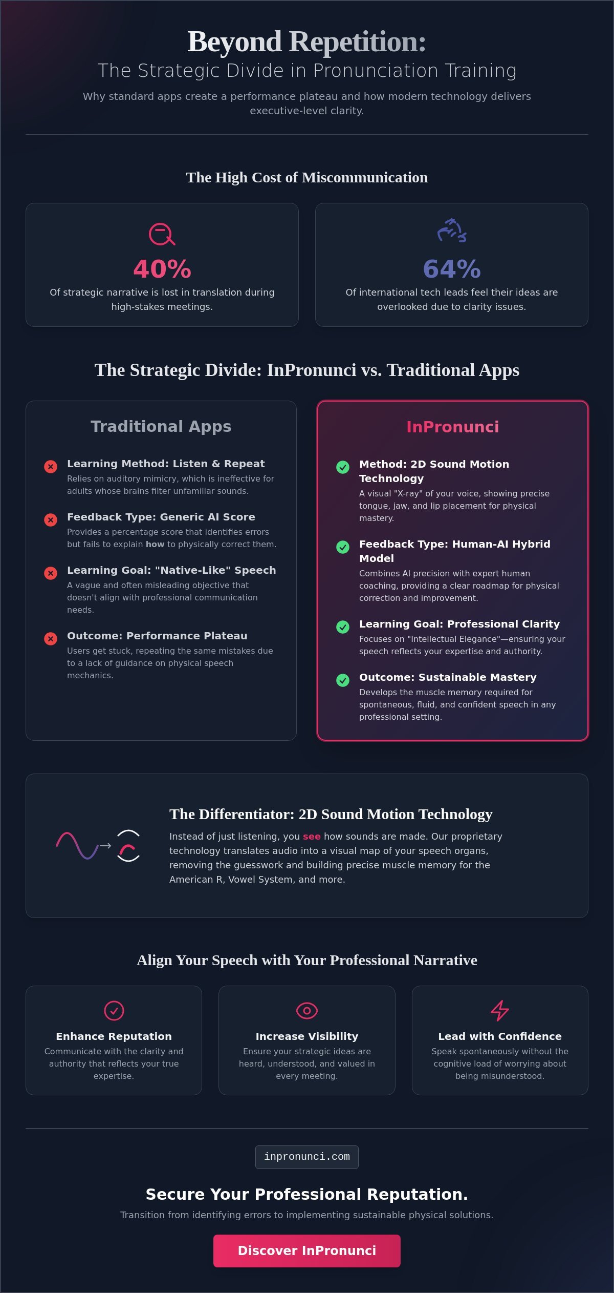 A Strategic Feature Comparison: Why InPronunci Outperforms Traditional Accent Apps in 2026