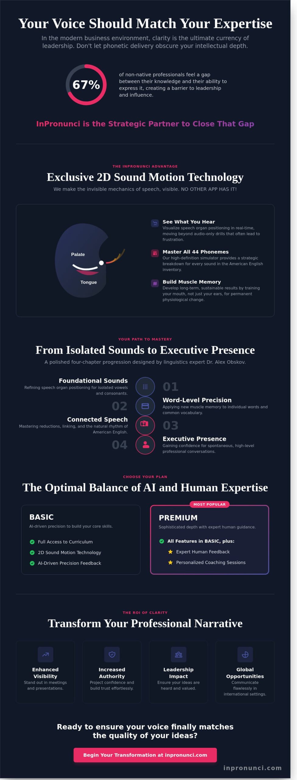 InPronunci App Guide 2026: The Strategic Path to American Accent Mastery