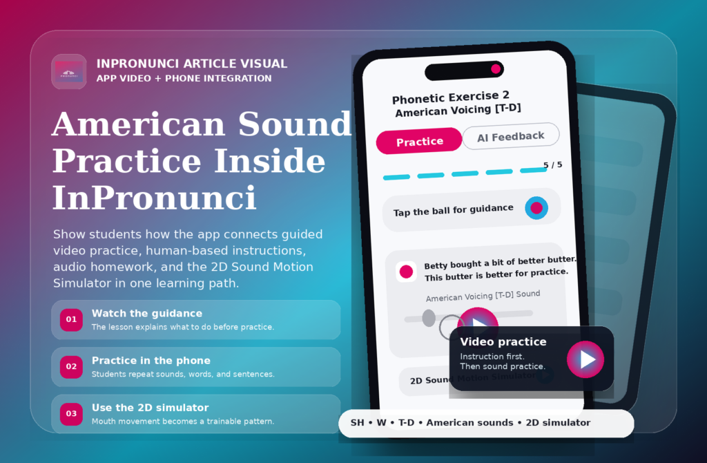 InPronunci app video and phone integration for American sound practice, SH, W, T-D, and 2D Sound Motion Simulator