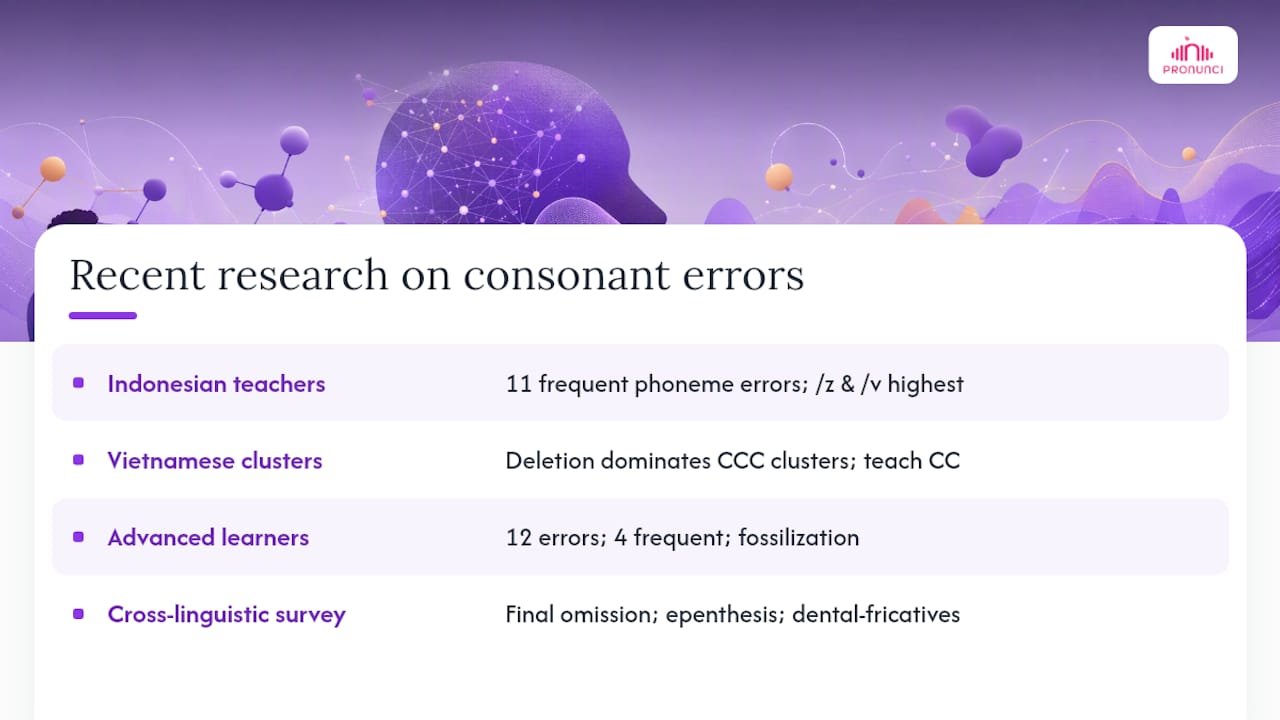 What Recent Research Tells Us About Consonant Mispronunciation — overview diagram