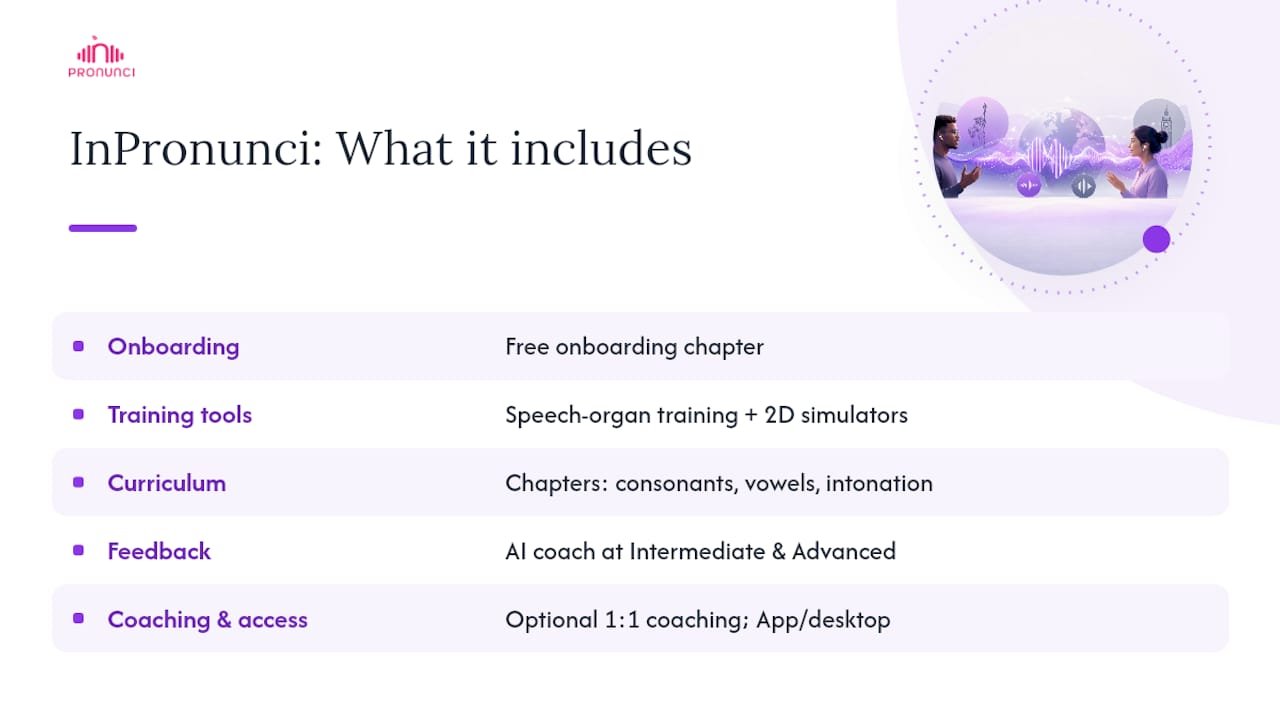 Put These Contrasts Into Practice With InPronunci — overview diagram