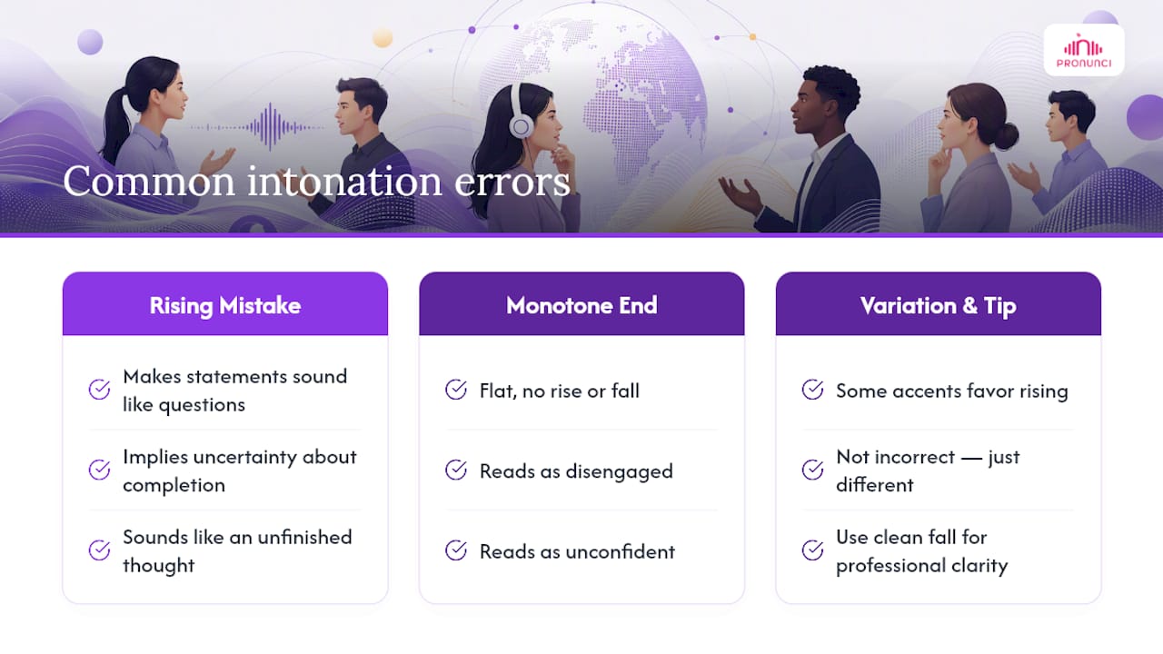 Why Do Learners Get Falling Intonation Wrong? — overview diagram