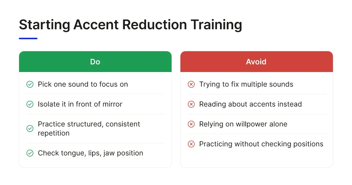 Starting Accent Reduction Training