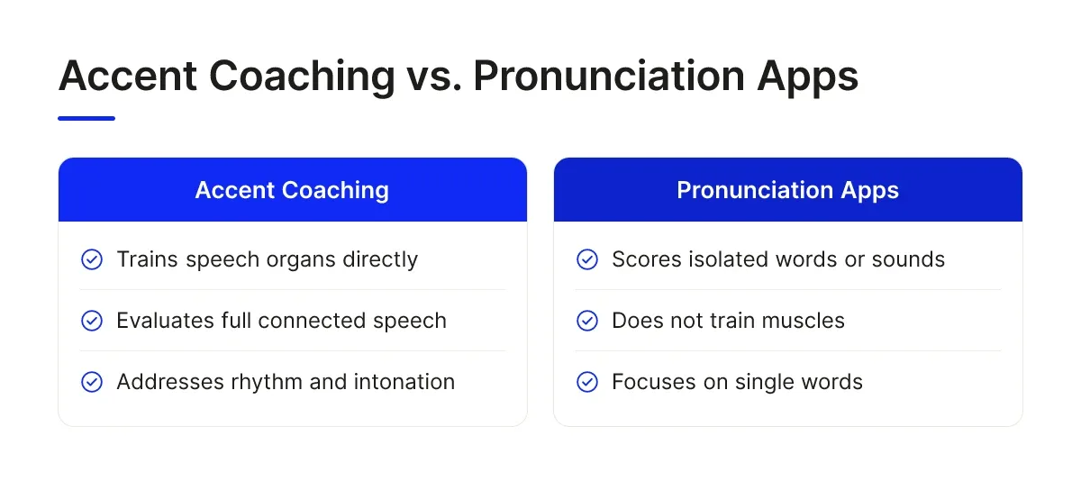 Accent Coaching vs. Pronunciation Apps